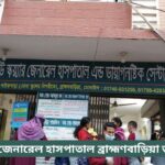 New Square Hospital Brahmanbaria Doctor List