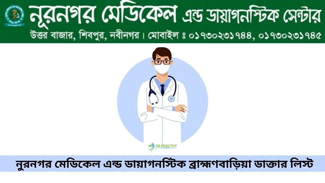 Nurnagar Medical and Diagnostic Center Brahmanbaria Doctor List