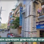 Shahjalal Hospital Brahmanbaria Doctor List