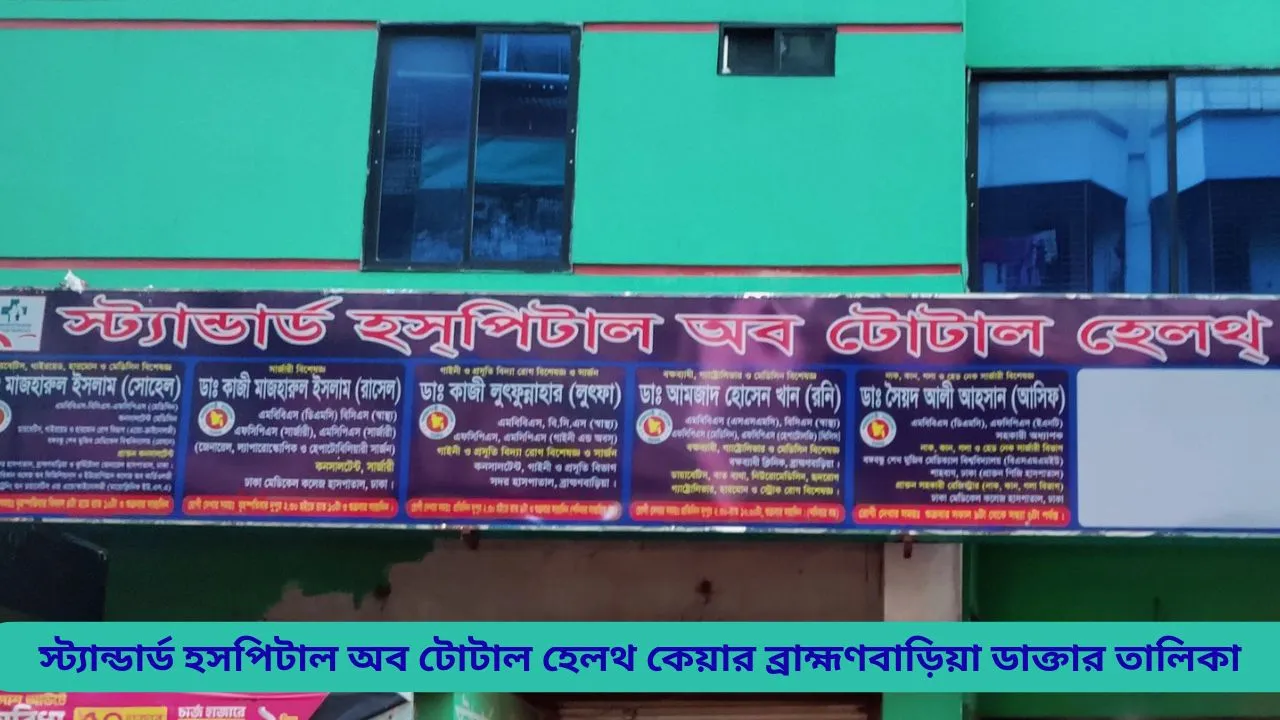 Standard Hospital of Total Health Care Brahmanbaria Doctor List