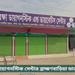 Surokkha Diagnostic Brahmanbaria Doctor List