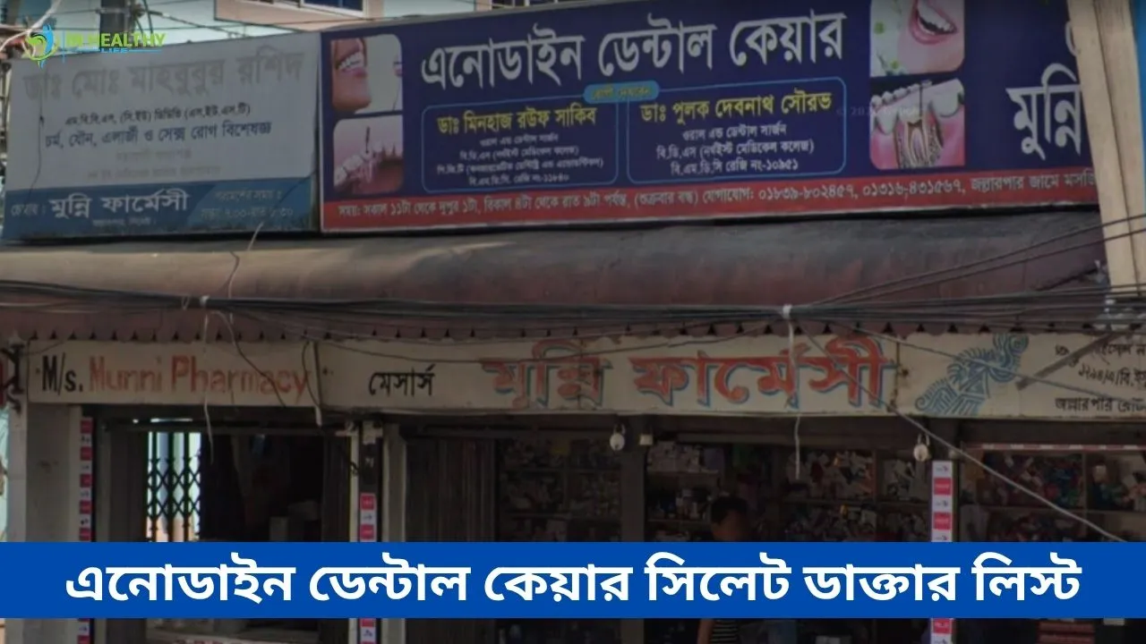 Anodyne Dental Care Sylhet Doctor List