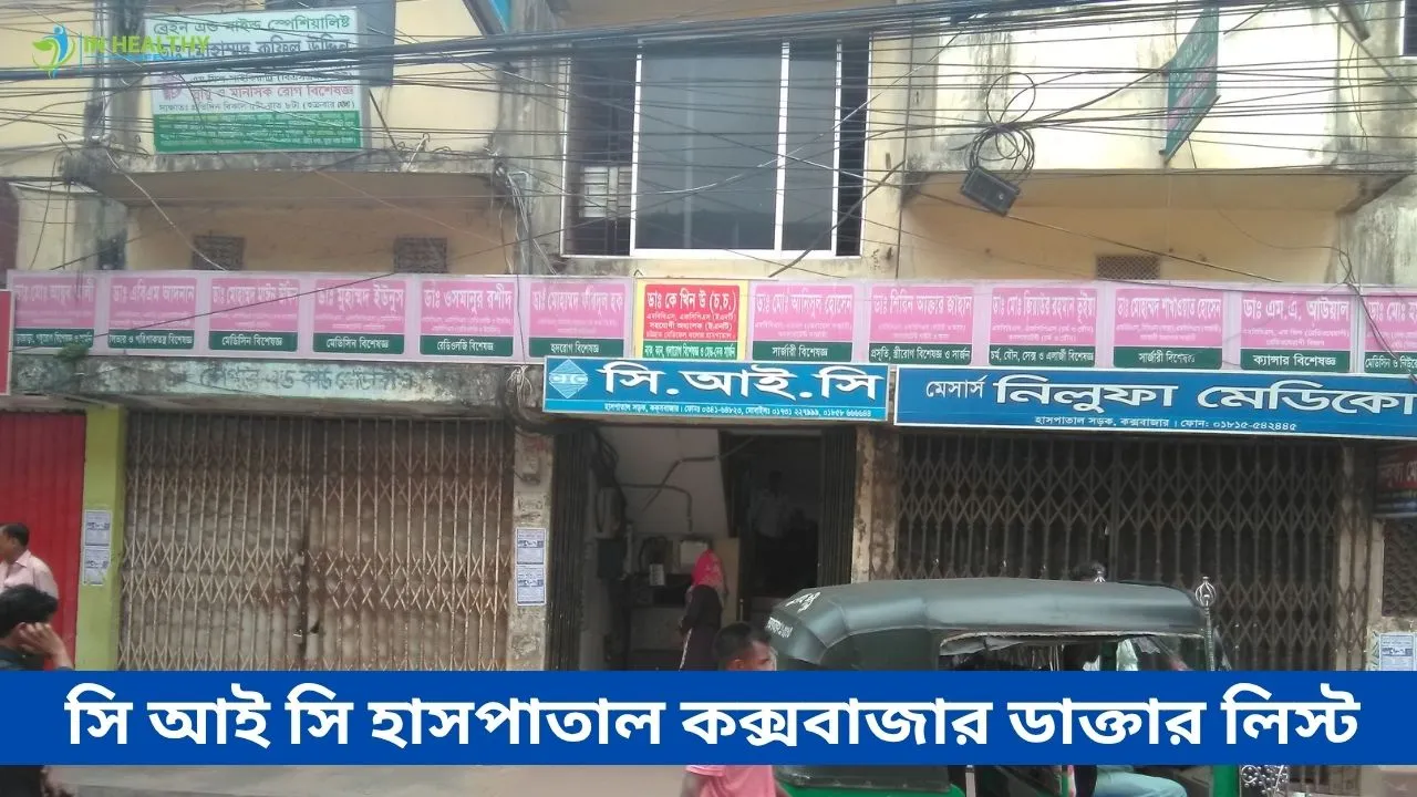 CIC Hospital CoxsBazar Doctor List