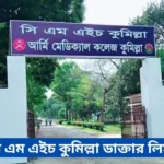 Comilla CMH doctor list