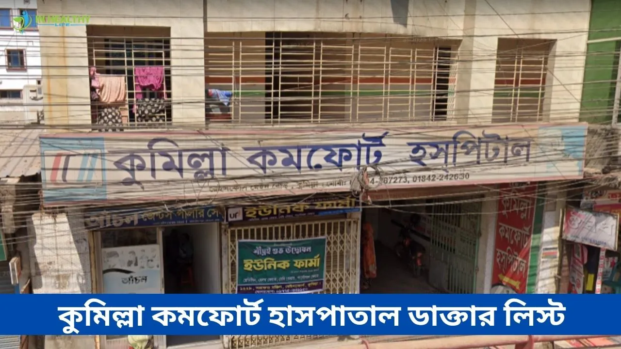 Comilla Comfort Hospital Doctor List