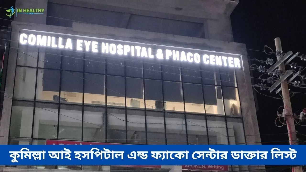 Comilla Eye Hospital and Phaco Center Doctor List