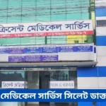 Crescent Medical Services Sylhet Doctor List