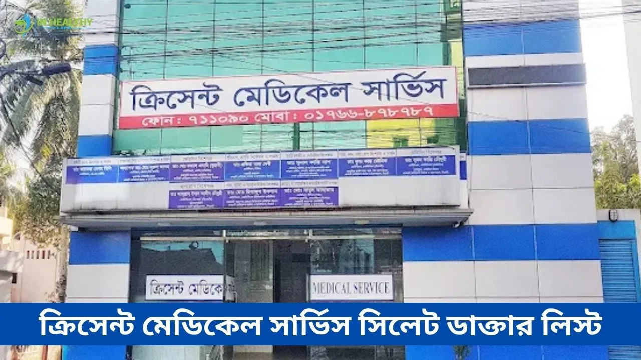 Crescent Medical Services Sylhet Doctor List
