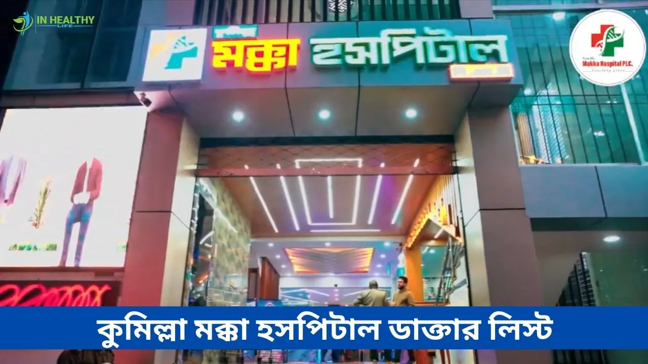 Cumilla Makka Hospital Doctor List