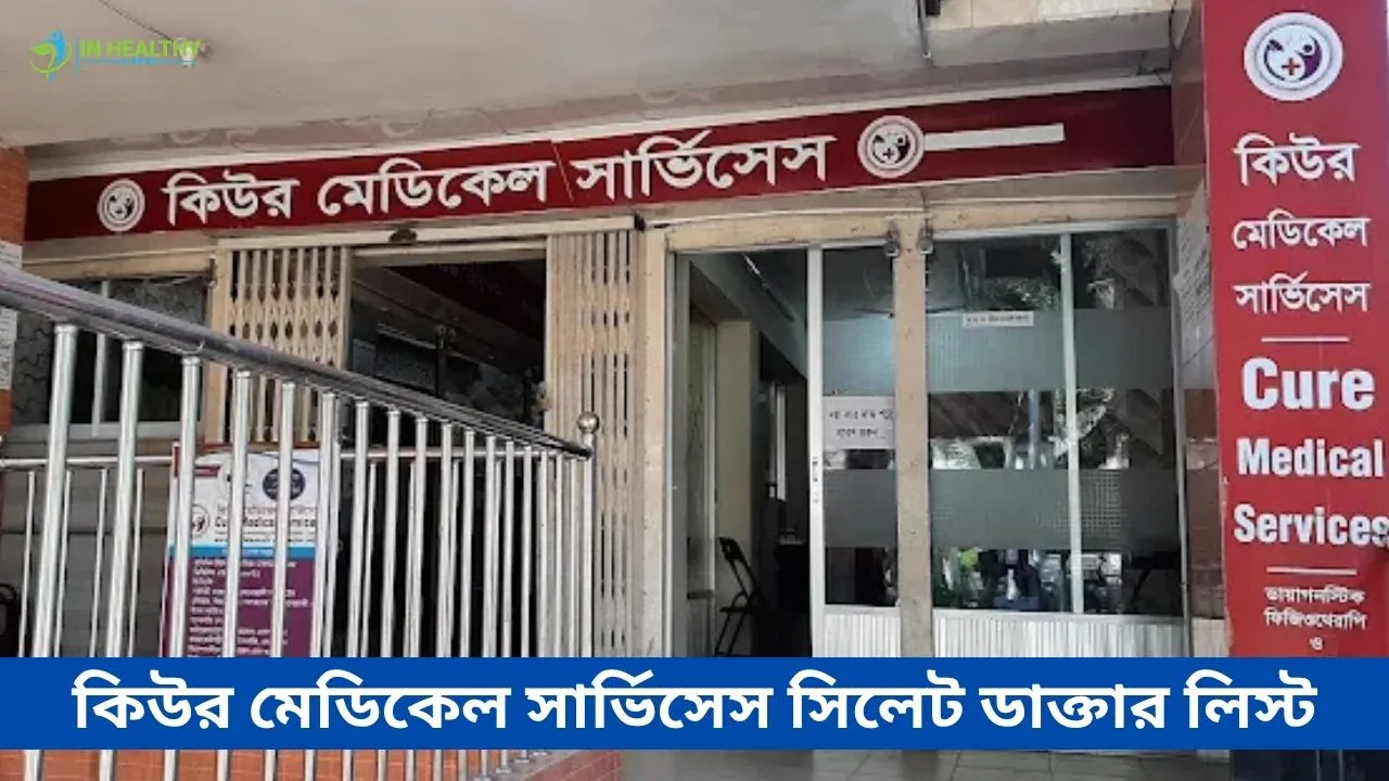 Cure Medical Services Sylhet Doctor List