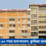 Maligaon 50 Bedded Hospital Comilla Doctor List