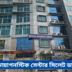 National Diagnostic Center Sylhet Doctor List