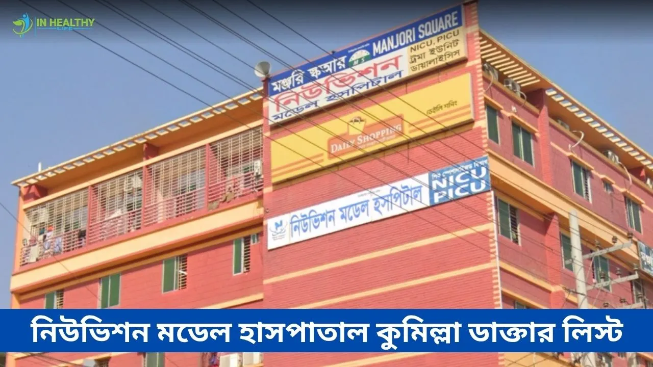 NewVision Model Hospital Comilla Doctor List