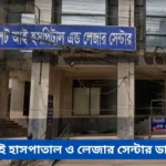 Sylhet Eye Hospital doctor list