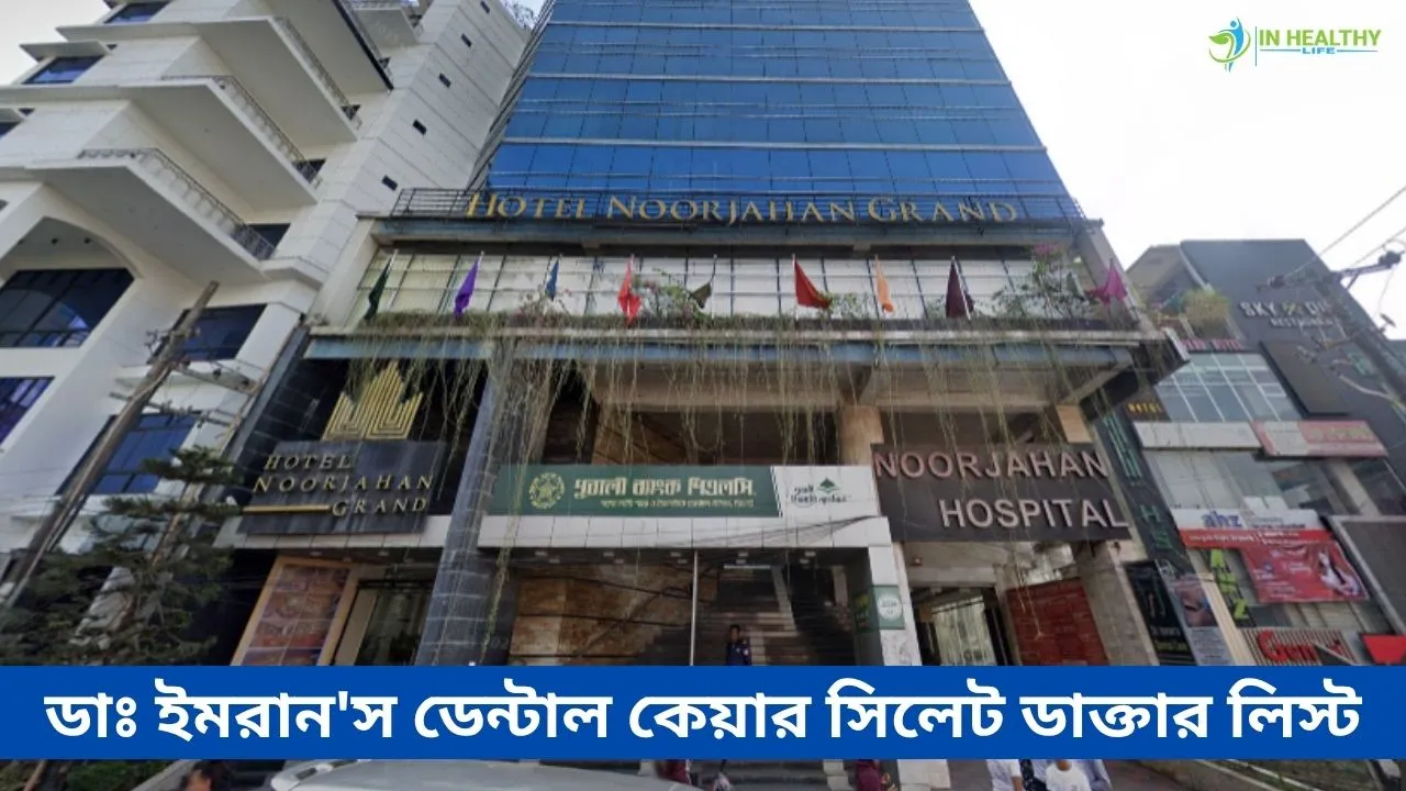 Dr. Imran's Dental Care Sylhet Doctor List