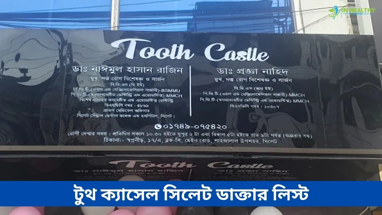 Tooth Castle Sylhet Doctor List